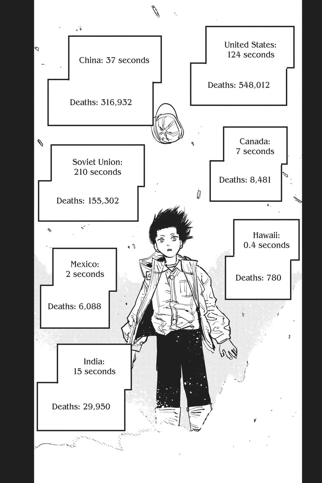 Chainsaw Man Chapter 13